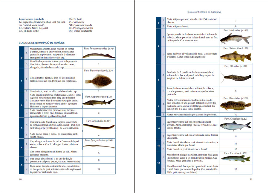 Peixos continentals de Catalunya sample page